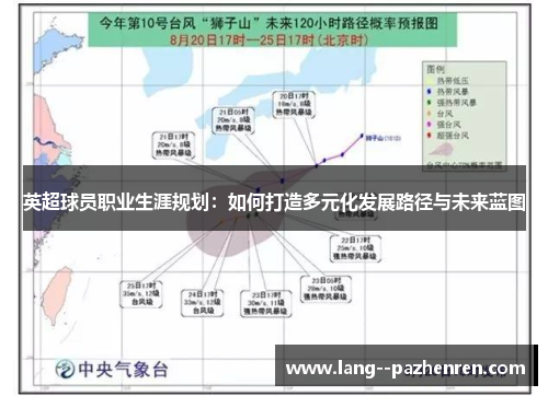 英超球员职业生涯规划：如何打造多元化发展路径与未来蓝图