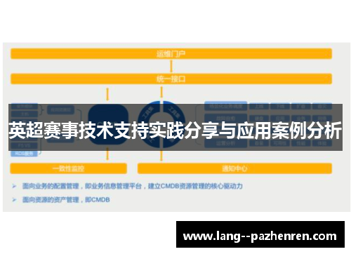 英超赛事技术支持实践分享与应用案例分析 英超赛事技术支持实践分享与应用案例分析