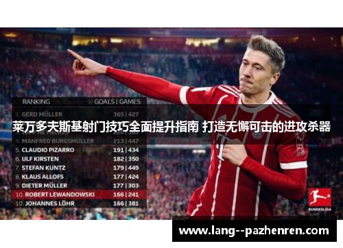 莱万多夫斯基射门技巧全面提升指南 打造无懈可击的进攻杀器