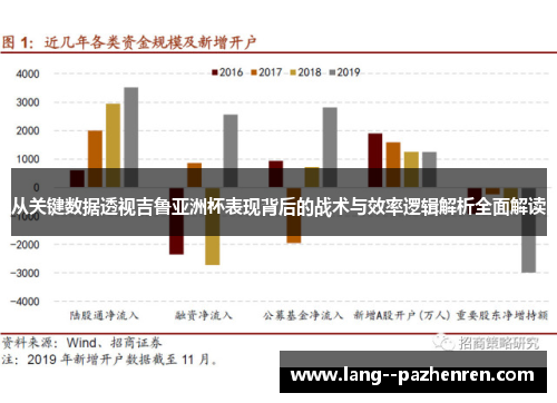 从关键数据透视吉鲁亚洲杯表现背后的战术与效率逻辑解析全面解读 从关键数据透视吉鲁亚洲杯表现背后的战术与效率逻辑解析全面解读