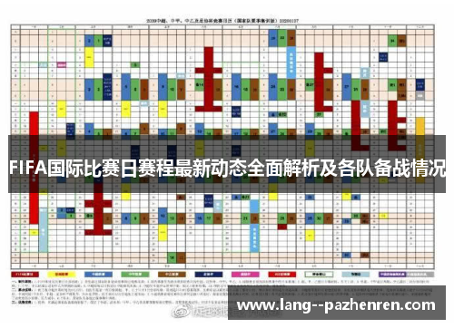 FIFA国际比赛日赛程最新动态全面解析及各队备战情况