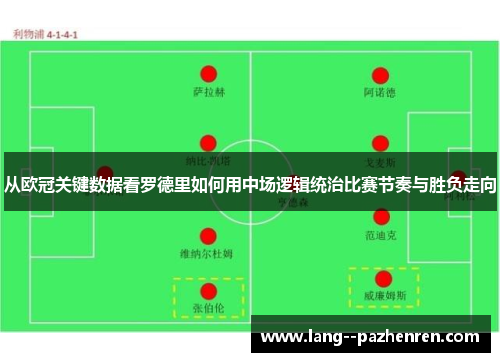 从欧冠关键数据看罗德里如何用中场逻辑统治比赛节奏与胜负走向 从欧冠关键数据看罗德里如何用中场逻辑统治比赛节奏与胜负走向