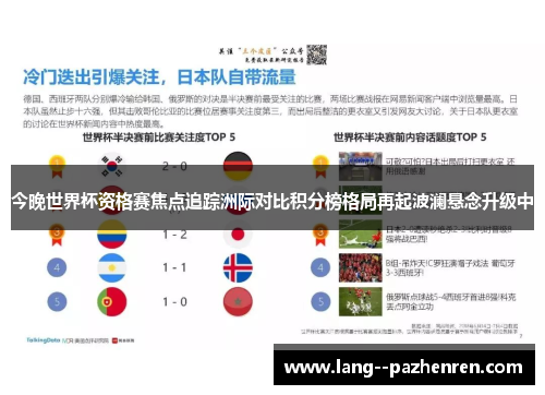 今晚世界杯资格赛焦点追踪洲际对比积分榜格局再起波澜悬念升级中